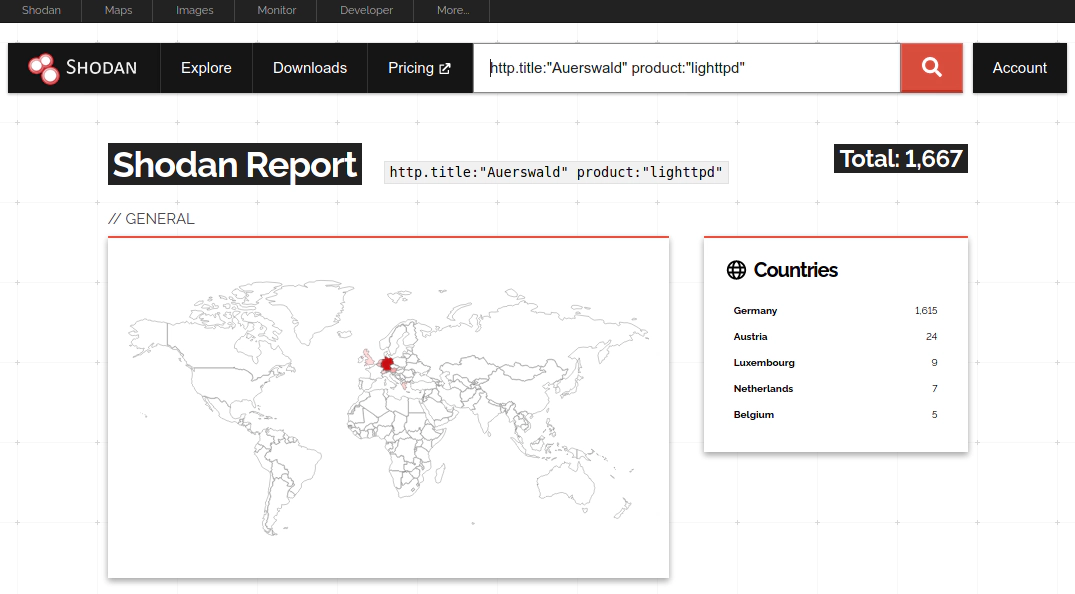 Shodan Report Showing 1667 Results